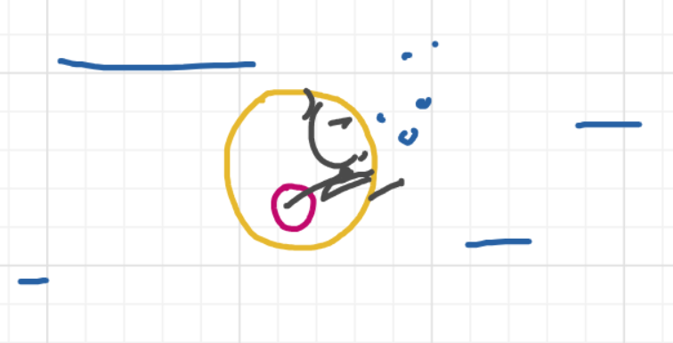 A panel from Ready Oar Knot, episode three of the Board Boards object show by Furretwalk/WalkingFurret.